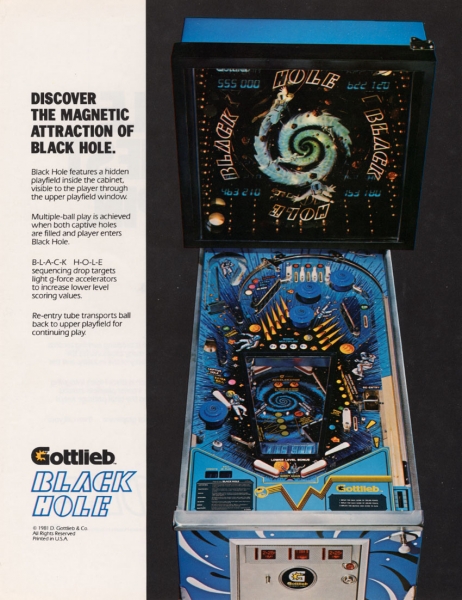 1981 Gottlieb Black Hole Pinball Rubber Ring Kit 